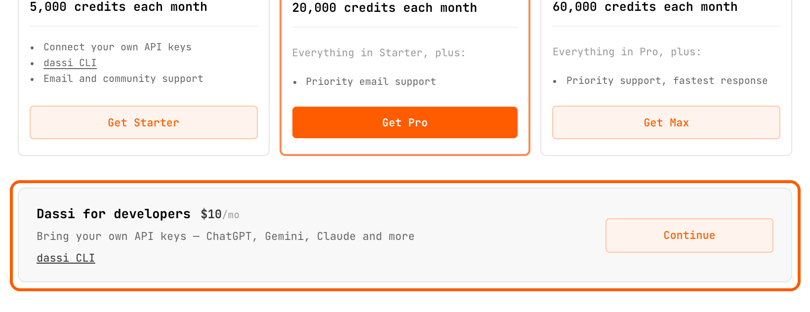 The bottom of Dassi's Plan page. Below the Starter, Pro and Max cards, a separate strip labelled "Dassi for developers" is outlined, showing a monthly price, the line "Bring your own API keys — ChatGPT, Gemini, Claude and more", a dassi CLI link, and a Continue button.